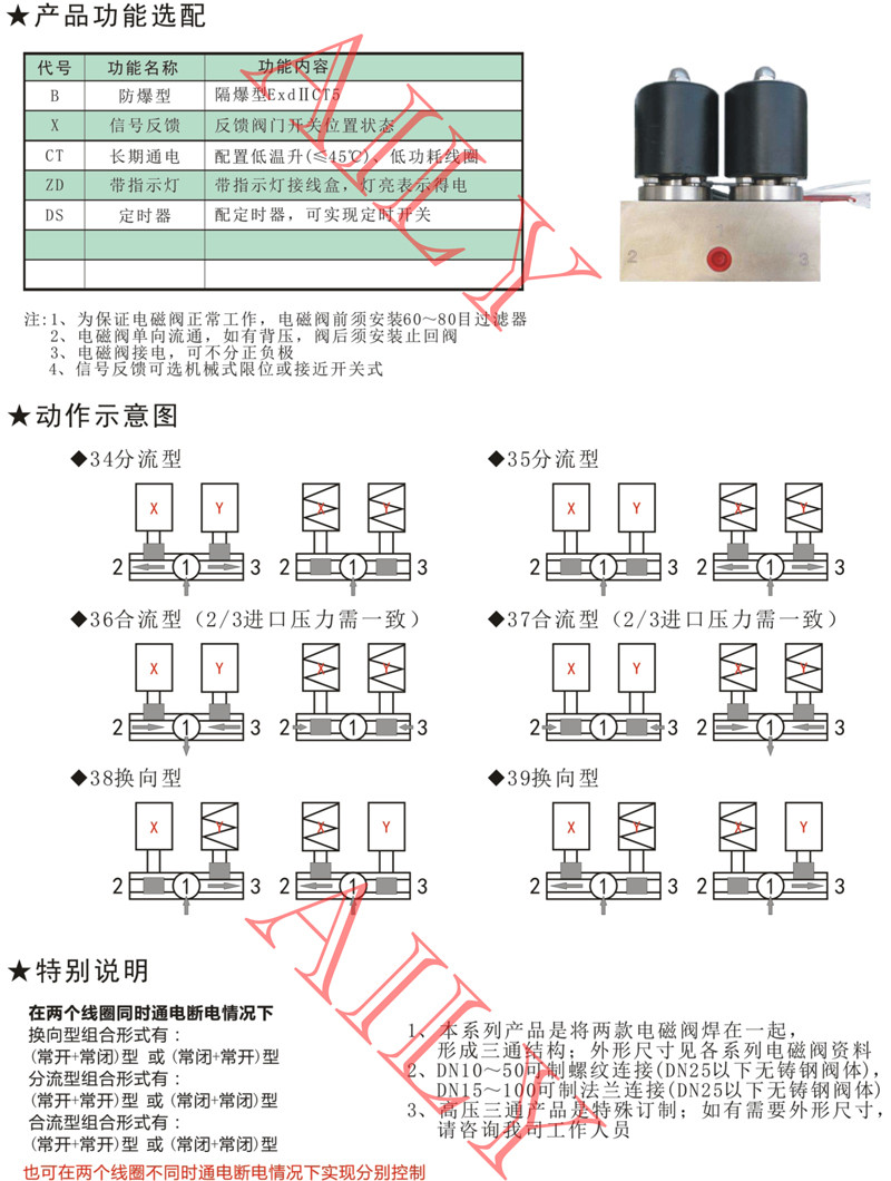 SV8B3活塞式三通组合电磁阀