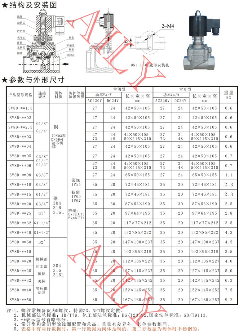 SV8D先导活塞式低温电磁阀