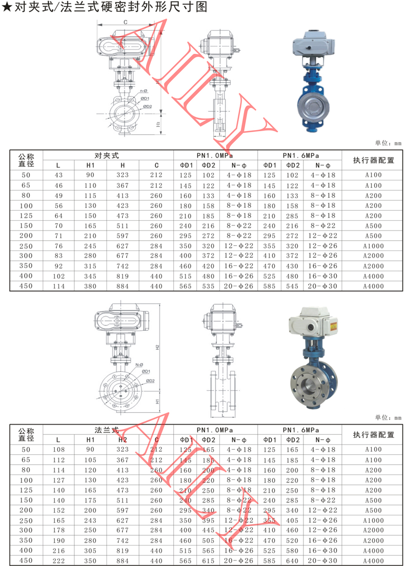  ED9A对夹式/法兰式硬密封电动蝶阀