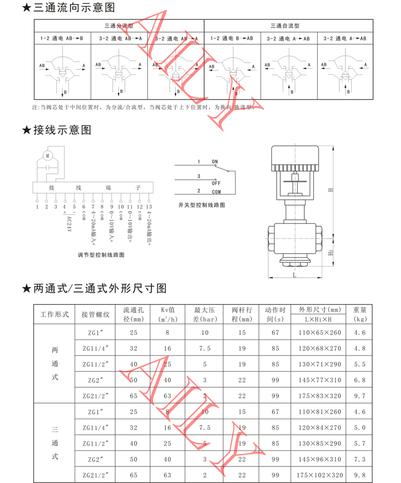 EQ6A电动温控阀