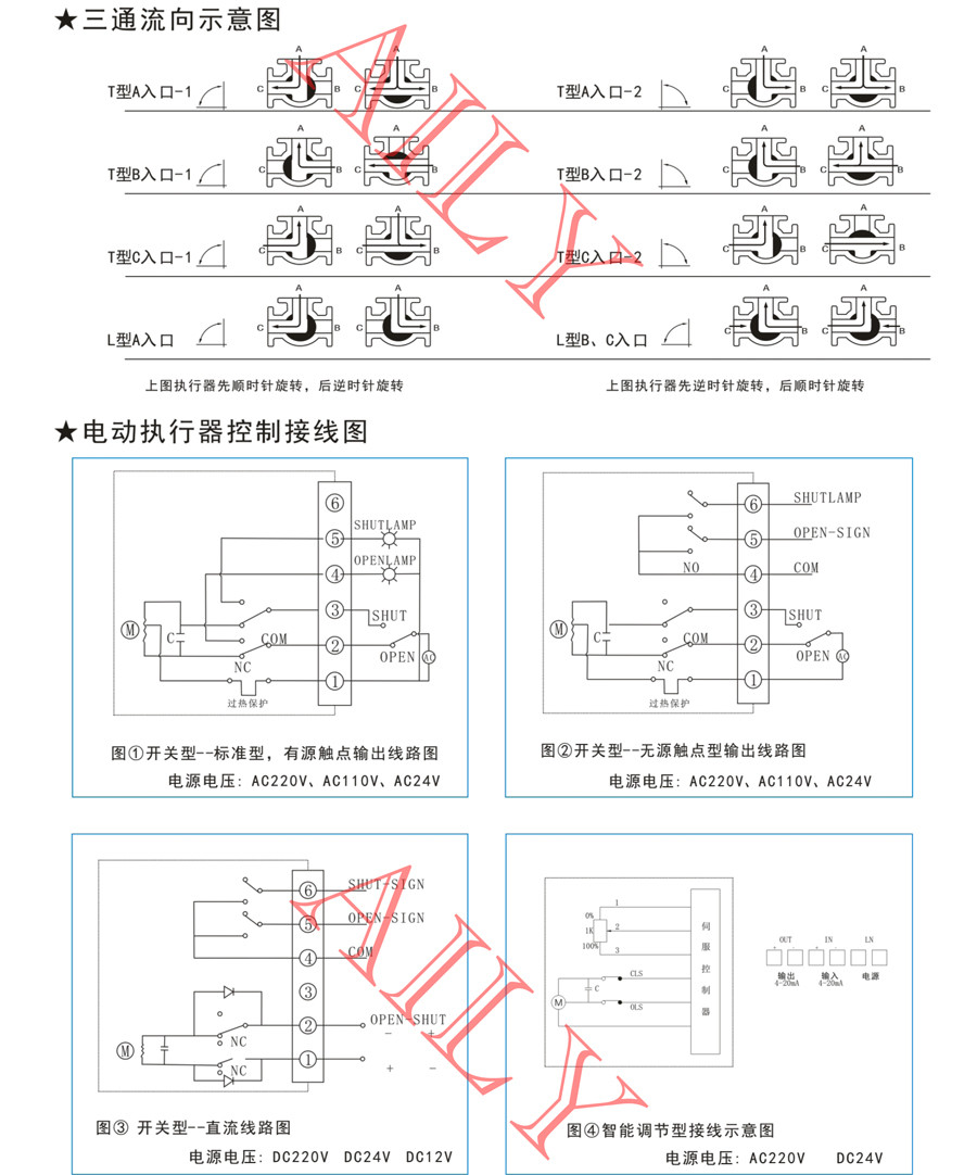  EQ9A三通内螺纹/卡箍/法兰式电动球阀