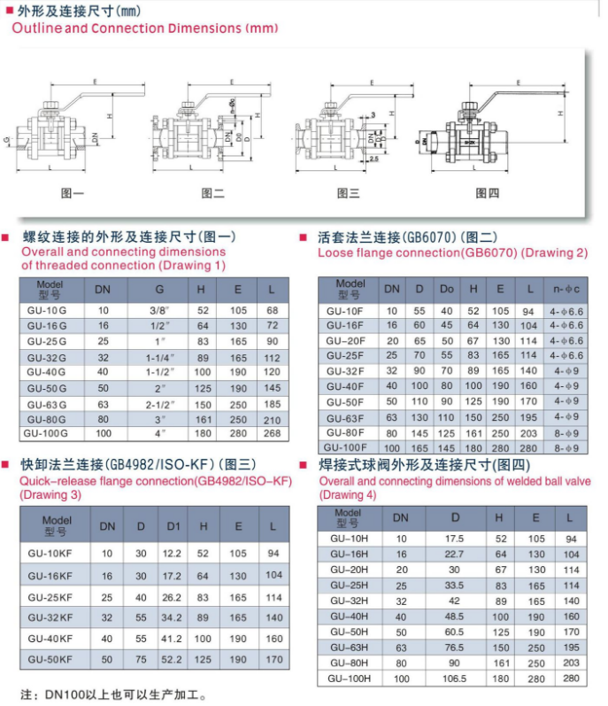 三片式真空球阀外形尺寸.png