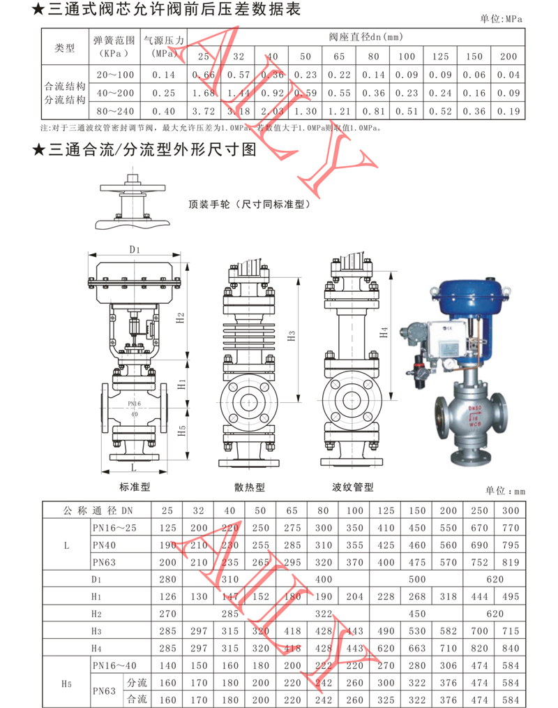 PR6A气动调节阀 -9.jpg