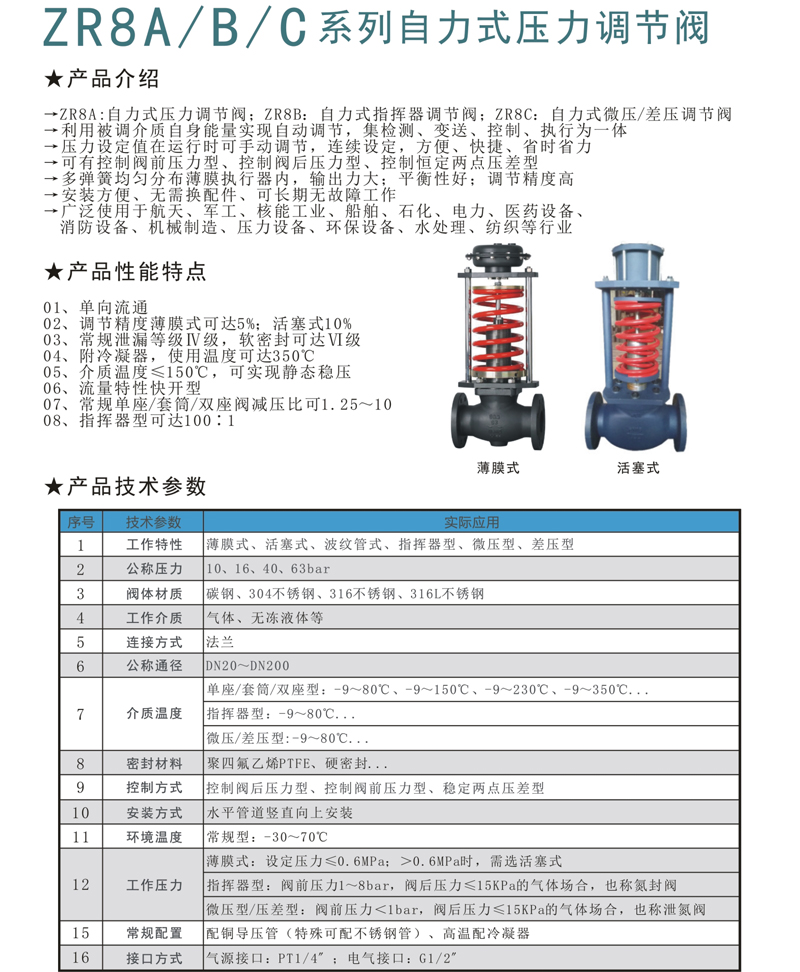 ZR8A B C自力式调节阀-1.jpg