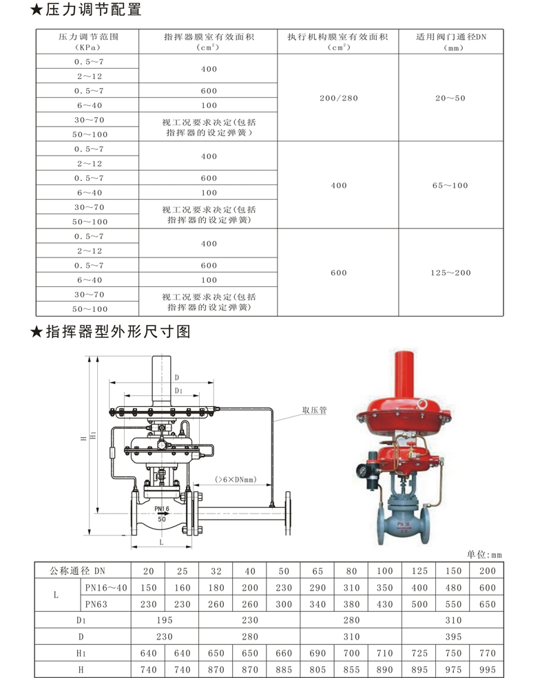 ZR8A B C自力式调节阀-4.jpg