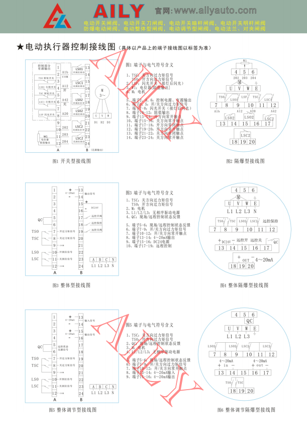 电动闸阀3.png