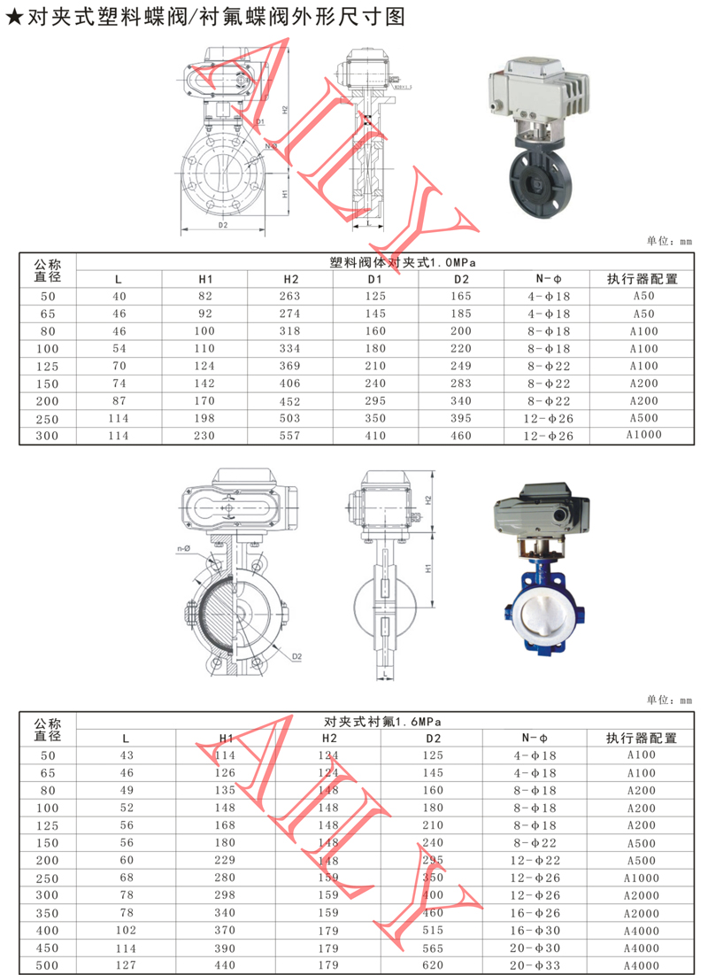 ED9A电动蝶阀-塑料.jpg