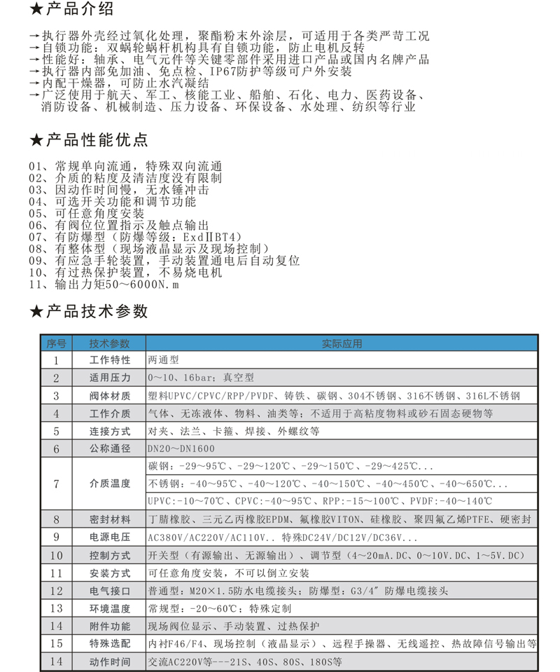 ED9B电动蝶阀-1.jpg