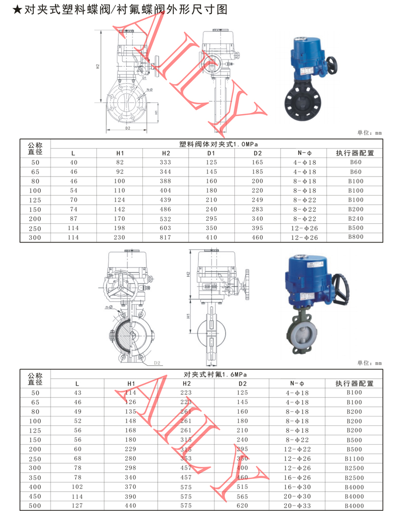 ED9B电动蝶阀-塑料.jpg