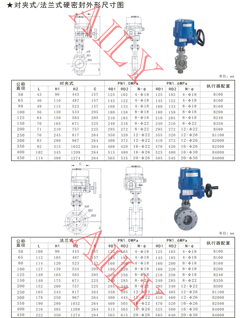 ED9B电动蝶阀-硬密封.jpg