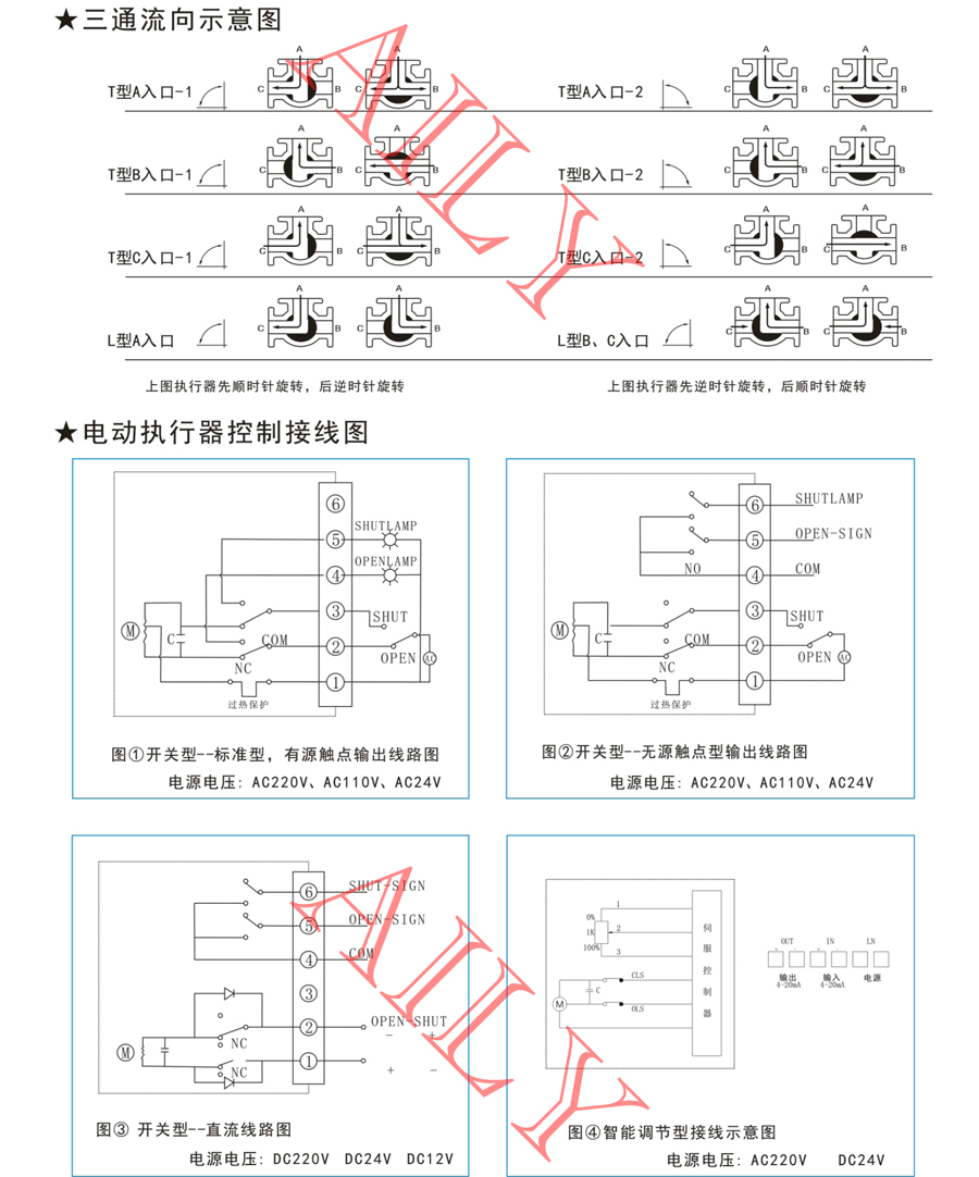 EQ9A电动球阀 -4.jpg