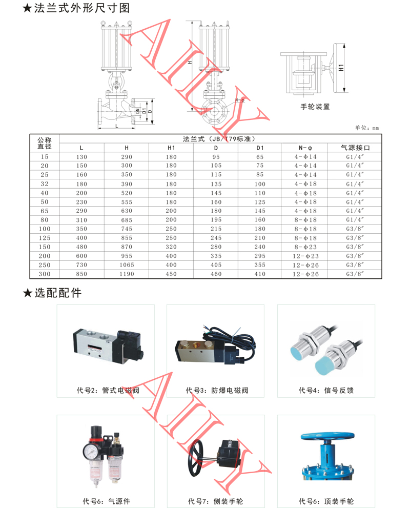 PJ6A气动截止阀-2.jpg