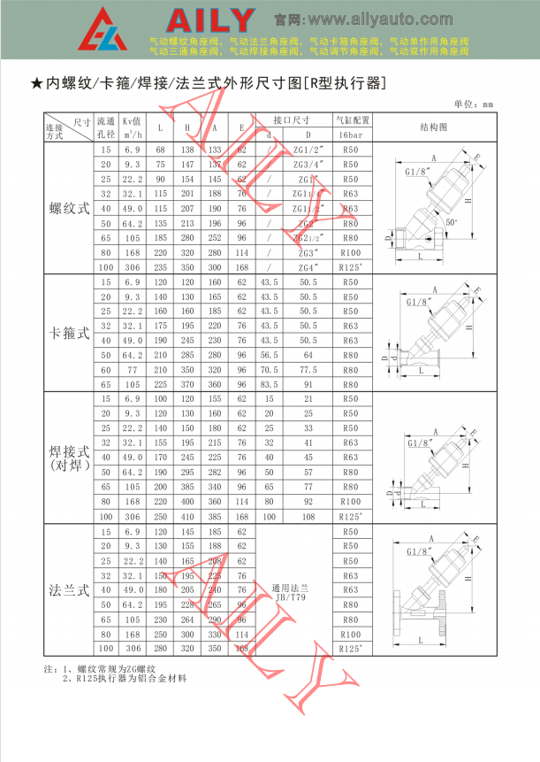 气动角座阀2.png