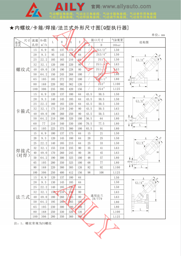 气动角座阀3.png