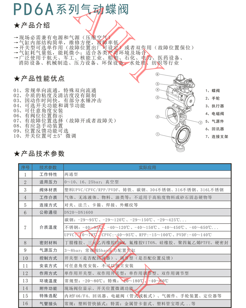 PD6A气动蝶阀-1.jpg