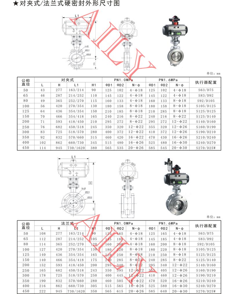 PD6A气动蝶阀-3.jpg