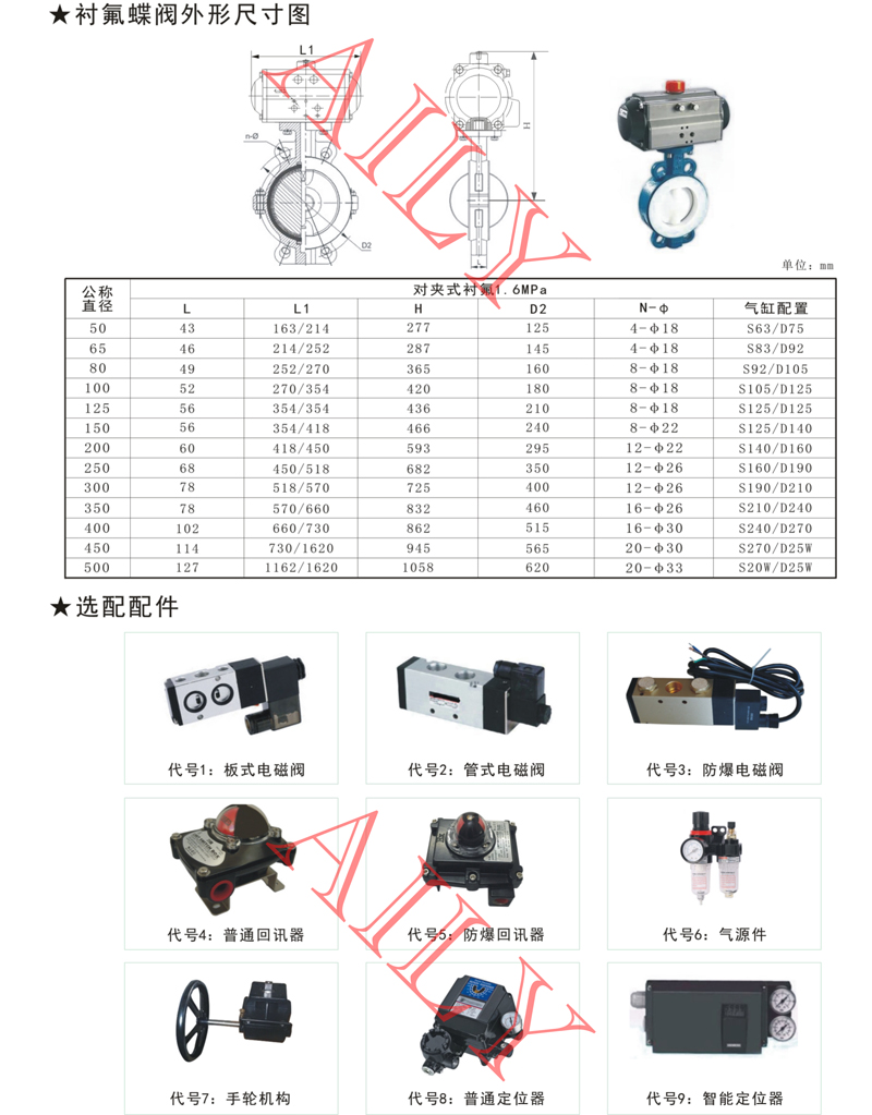 PD6A气动蝶阀-4.jpg