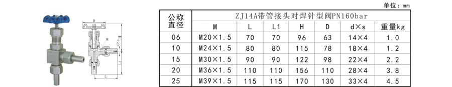 ZJ系列针型阀-3.jpg