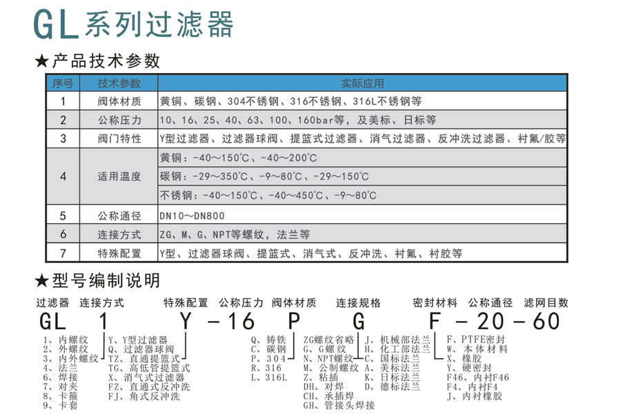 GL系列过滤器-1-2.jpg