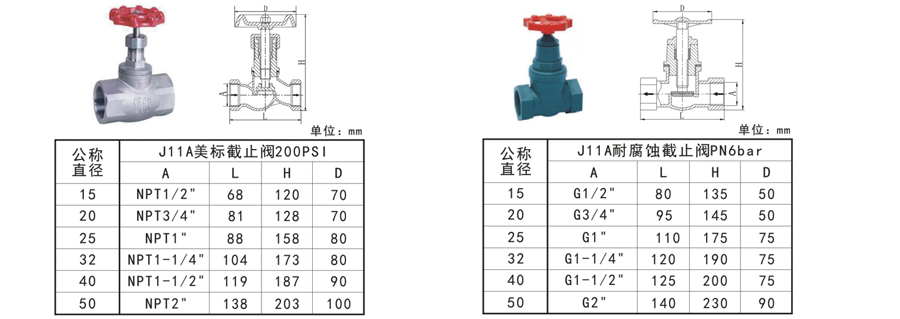 J系列截止阀-3.jpg