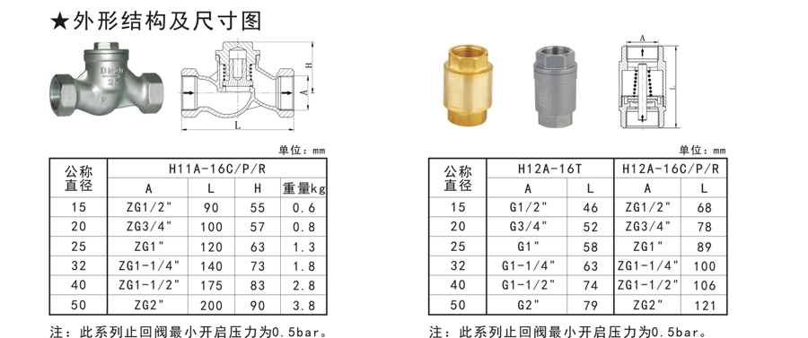 H系列止回阀-2.jpg