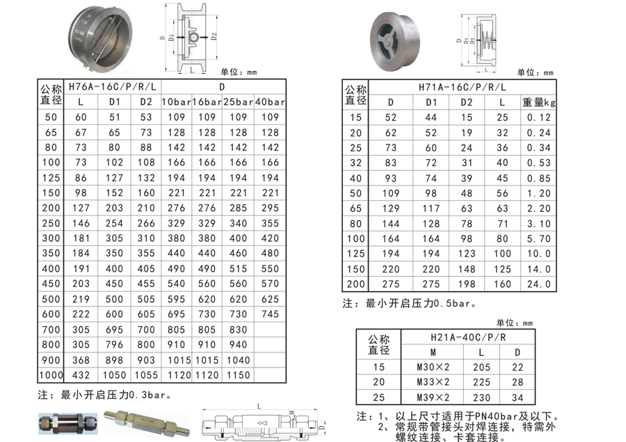 H系列止回阀-6.jpg
