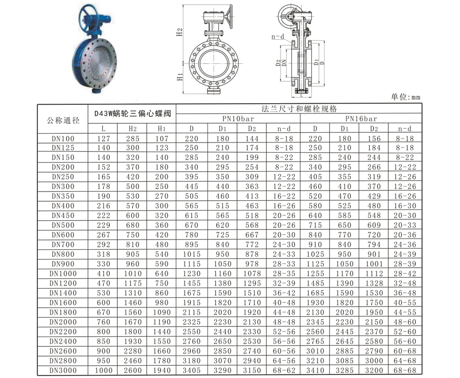 D系列蝶阀-4.jpg