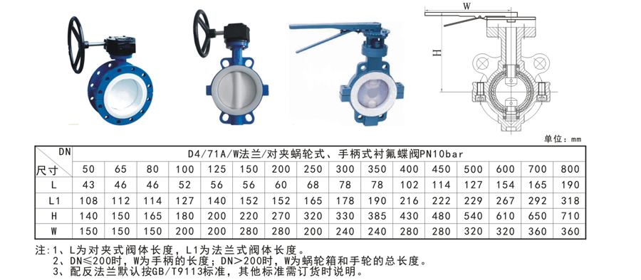 D系列蝶阀-3.jpg